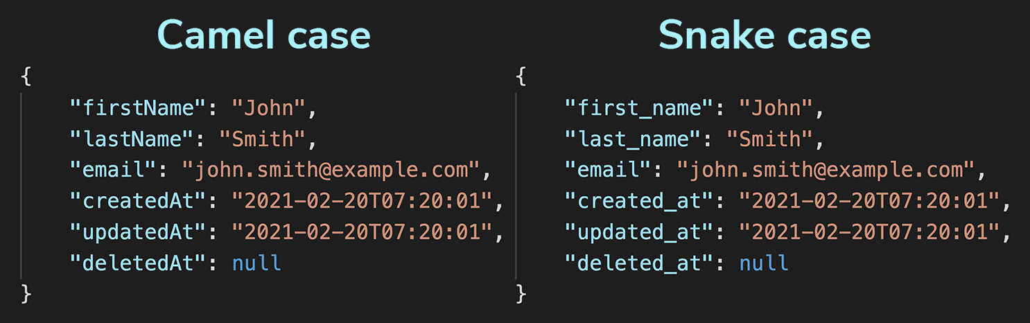 How To Accept And Return Snake Case Formatted JSON In ASP Web API 